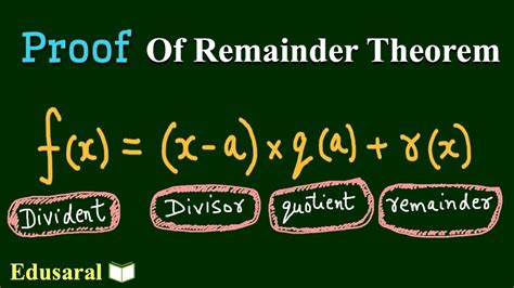 remainder theorem proof